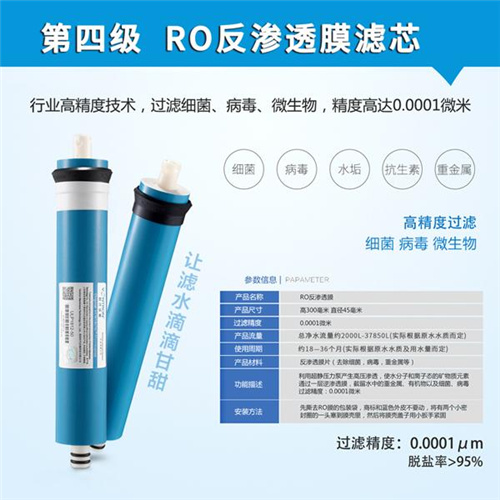 為什么ro反滲透凈水器20年后依然受到消費者喜愛？