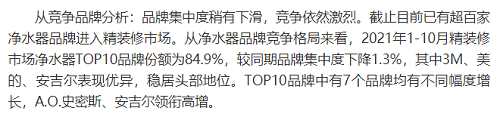 截止2021年前10月，精裝修市場凈水器持續增長